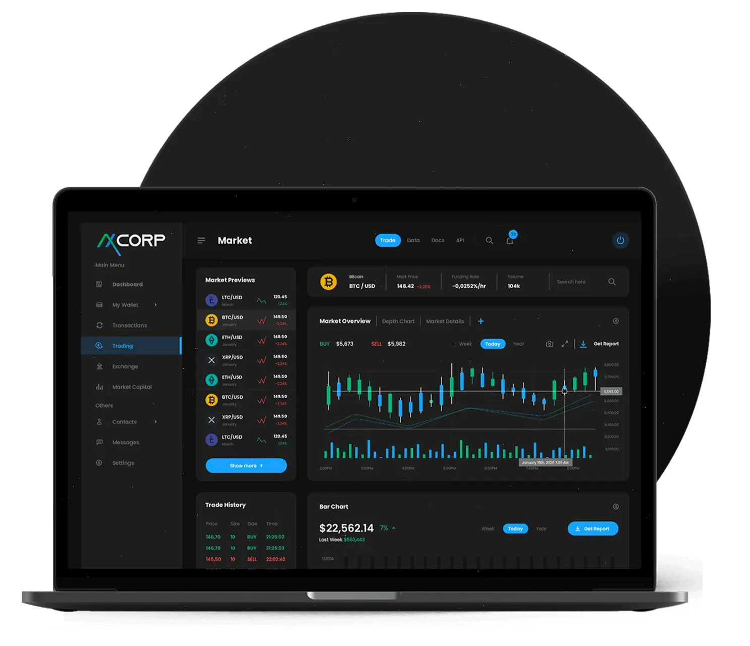 Donaraai plataforma de cripto